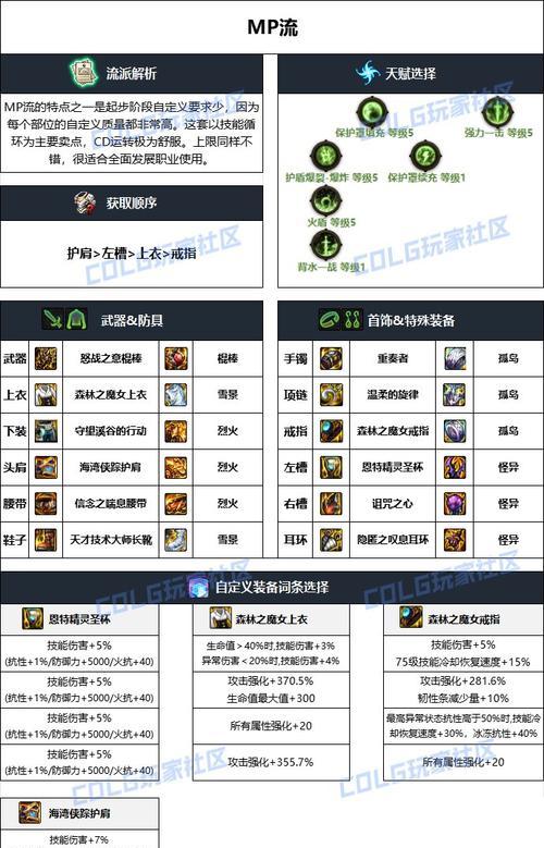 地下城神装备怎么分解属性？分解后能得到什么？