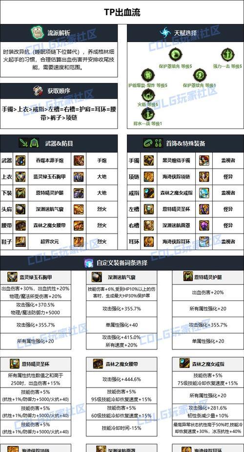 地下城神装备怎么分解属性？分解后能得到什么？
