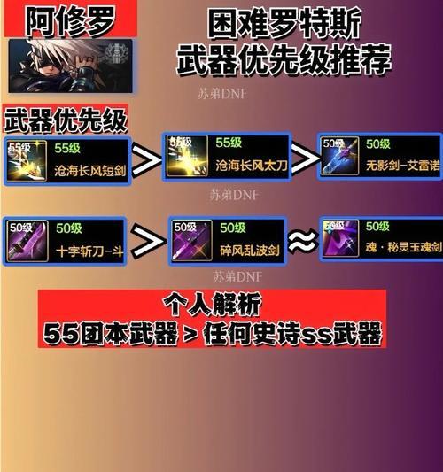 剑魂定制武器宝珠使用方法是什么？如何最大化其效果？