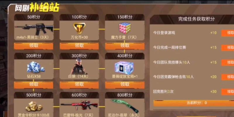 cf赏金等级囤积上限是多少？