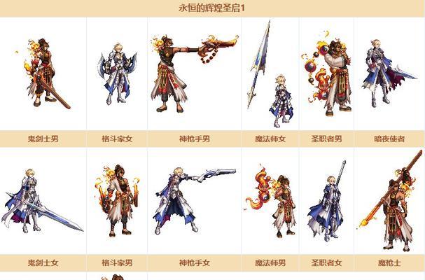 金秋版本后dnf推荐玩什么？新内容有哪些？