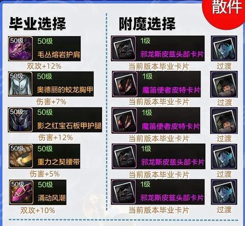 dnf光强带什么药水？药水的选择对战斗有何影响？