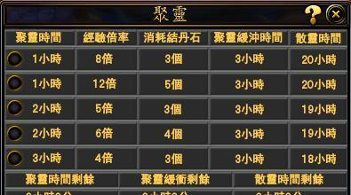 完美世界老兵身份如何获得？