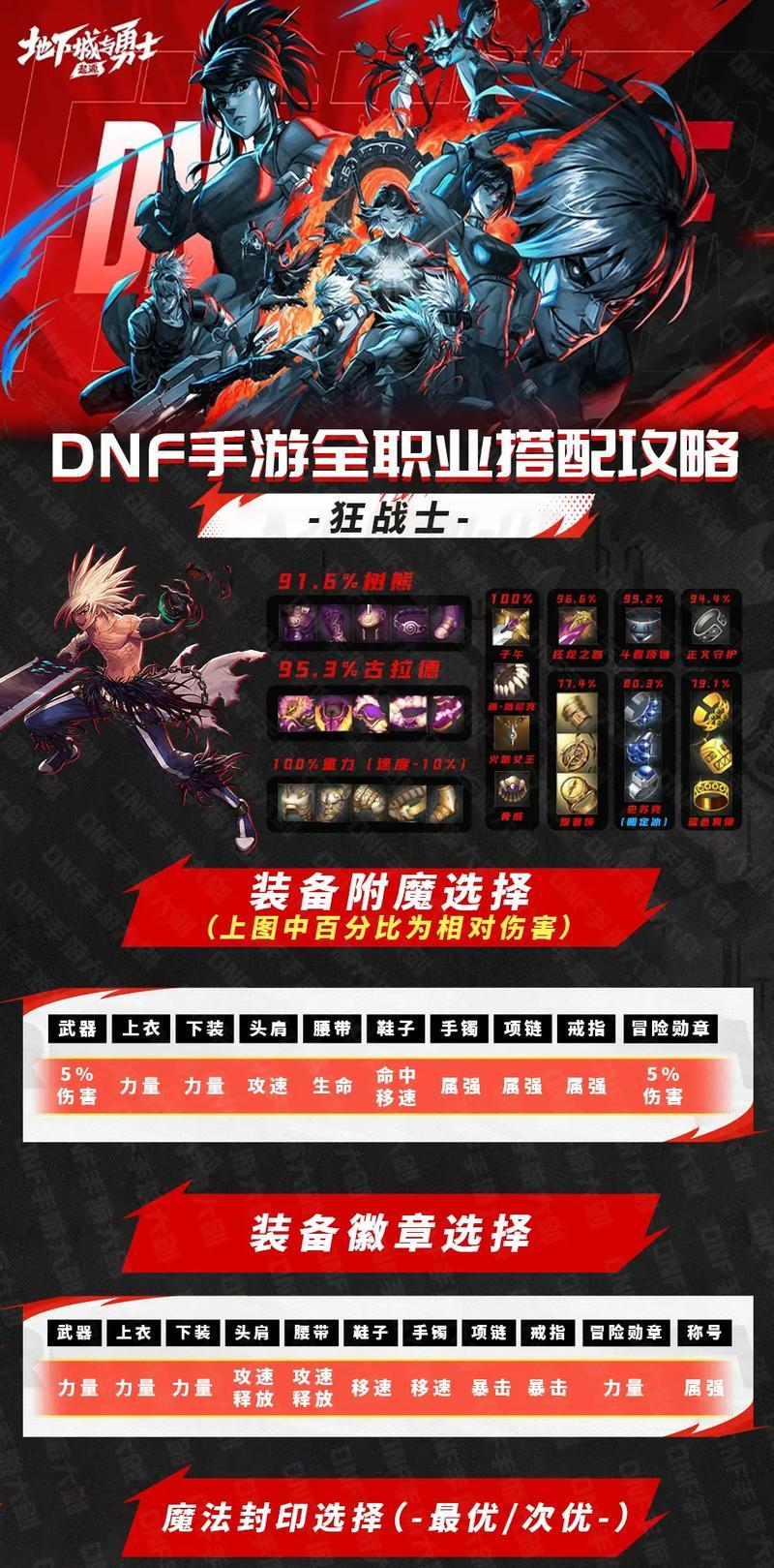 幻魔晶石的获取途径有哪些？装备升级需要多少幻魔晶石？