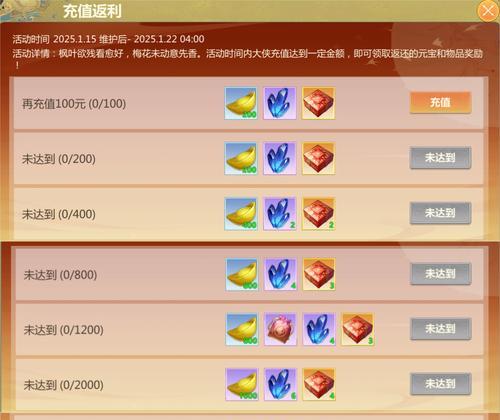 起源邀请奖励内容是什么？