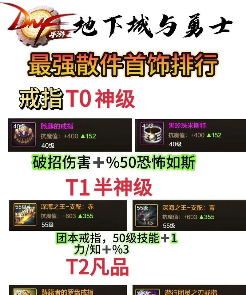 dnf幽魂职业推荐搭配哪些首饰？首饰选择有何讲究？