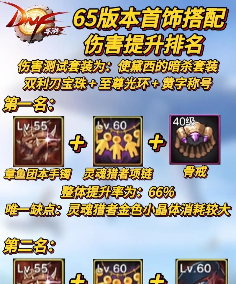 dnf幽魂职业推荐搭配哪些首饰？首饰选择有何讲究？
