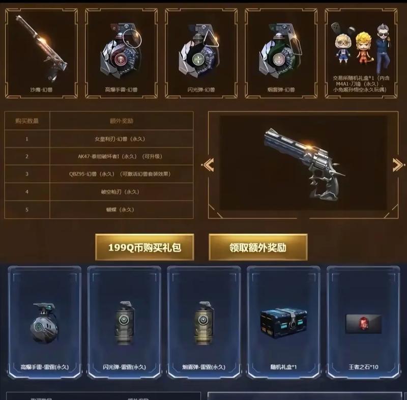 cf周年礼包领取流程是什么？需要满足什么条件？