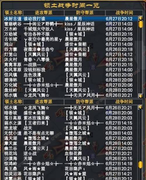 完美世界代码修改方法是什么？修改代码后会有什么影响？