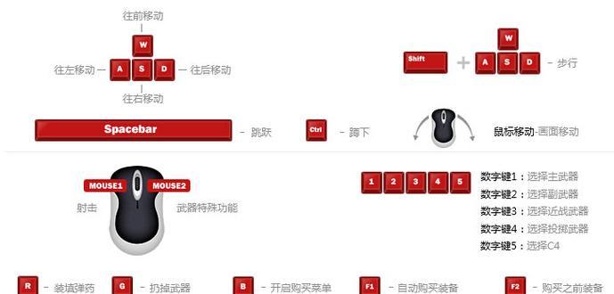星际战甲诱饵弹射操作方法是什么？