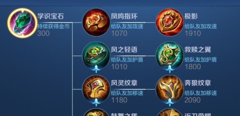 完美世界s15赛季玩法是什么？