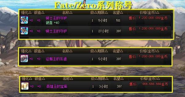 地下城称号价格变动的原因是什么？