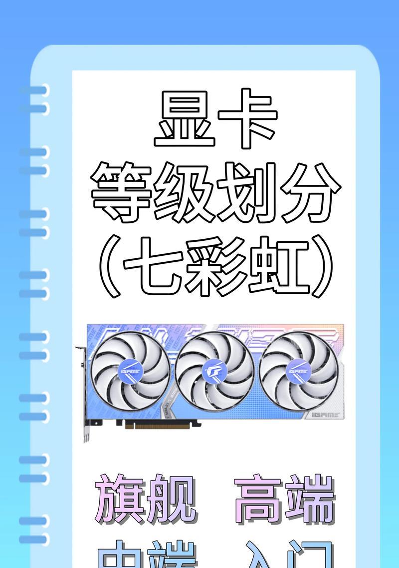 玩CF需要的显卡分数是多少？如何检查显卡性能？