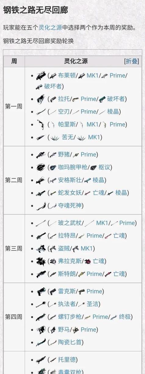 星际战甲扫描后如何快速切换武器？切换武器的快捷键是什么？