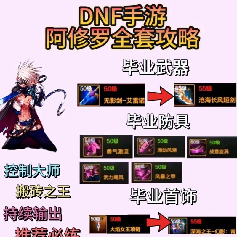 地下城阿修罗什么时候改版？改版内容和影响是什么？