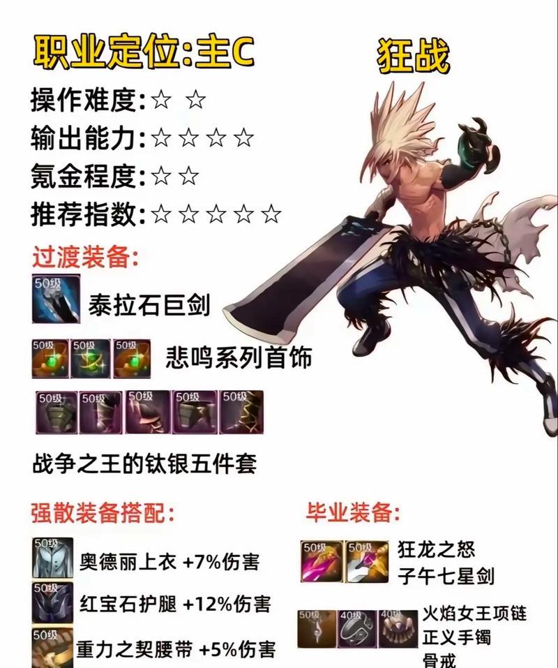 dnf主号选择哪个职业更有优势？各职业特点是什么？