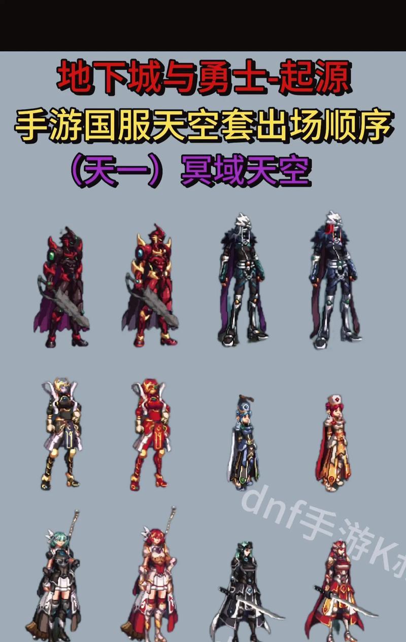DNF天空套装的合成方法是什么？