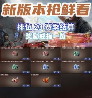 CF戒指的性能如何？适合哪些玩家使用？