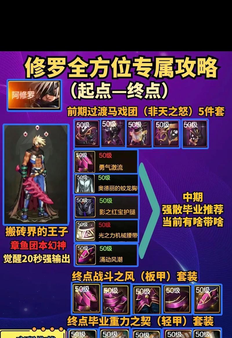 心意点在地下城手游中如何获得？获取途径有哪些？