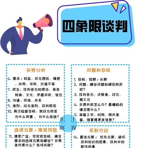 四象加点的最佳策略是什么？如何平衡属性点？