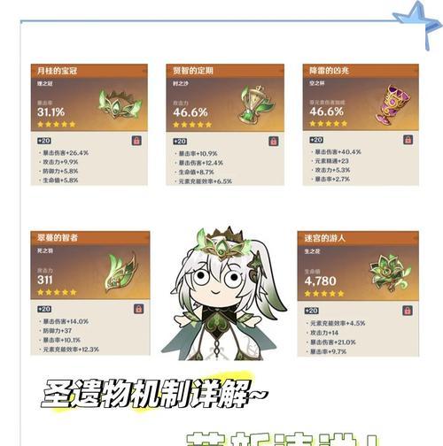 圣遗物礼盒的获取途径有哪些？