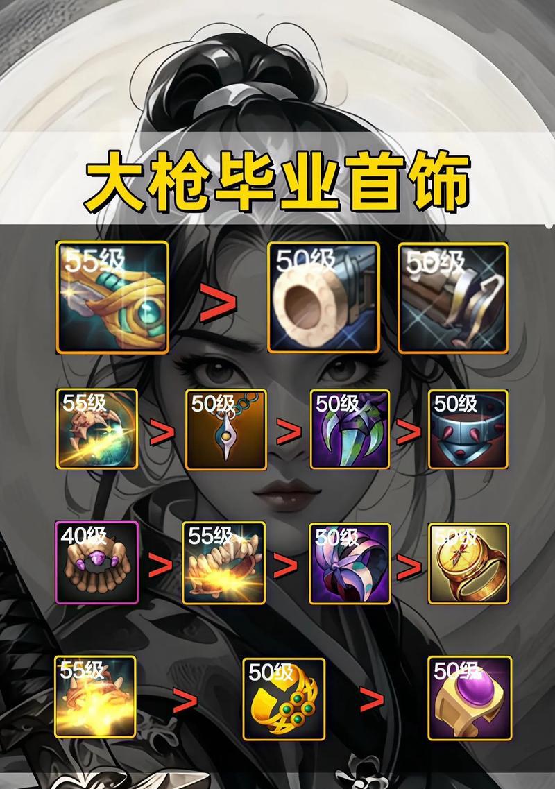 地下城手游枪炮师徽章选择技巧有哪些？