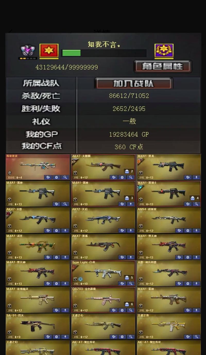 CF传奇级别以上分数的单价是多少？
