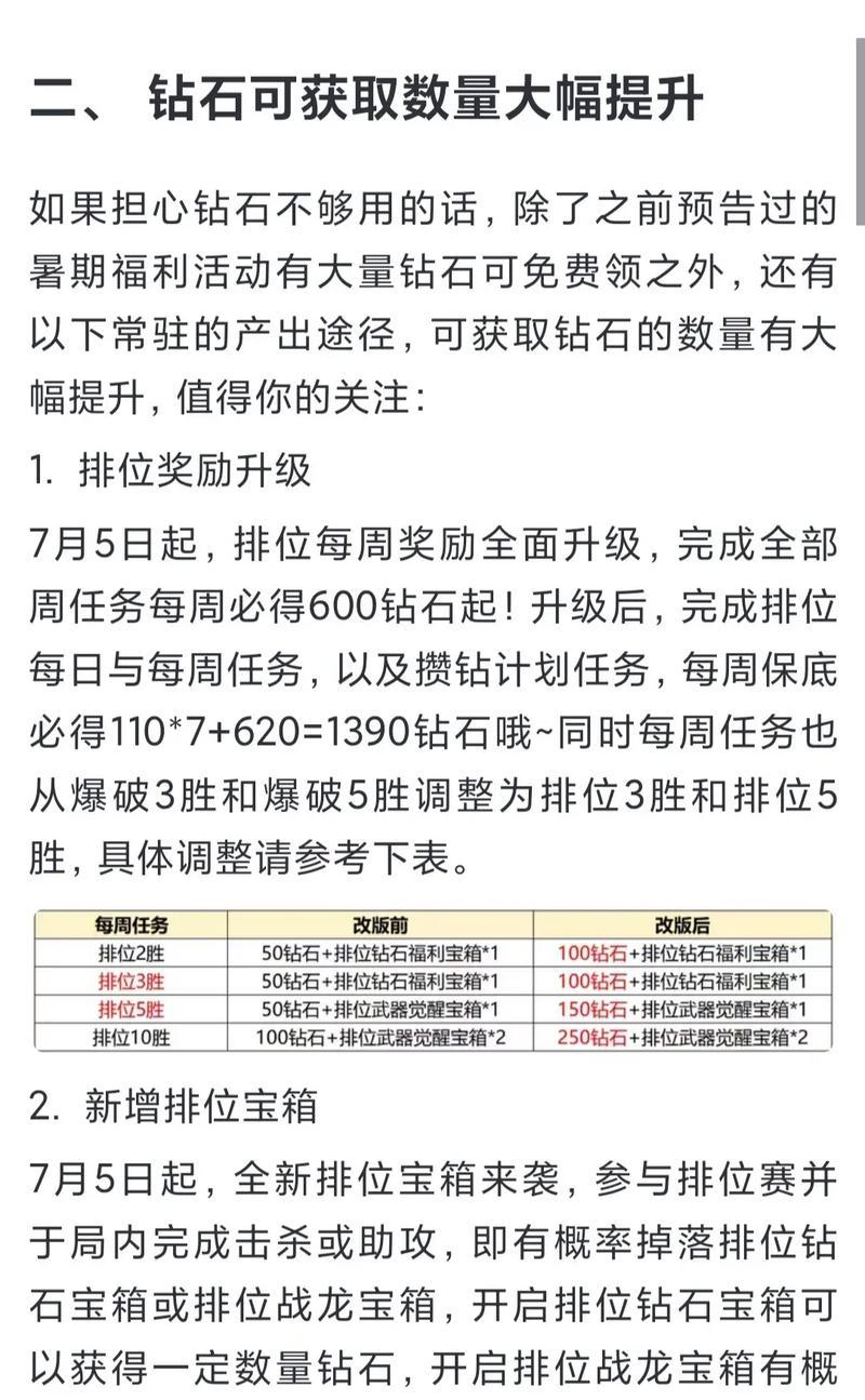 CF中获得钻石的简单方法是什么？