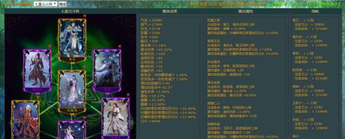 魔域刷9星副本主要选择哪个职业？各职业优劣势分析？