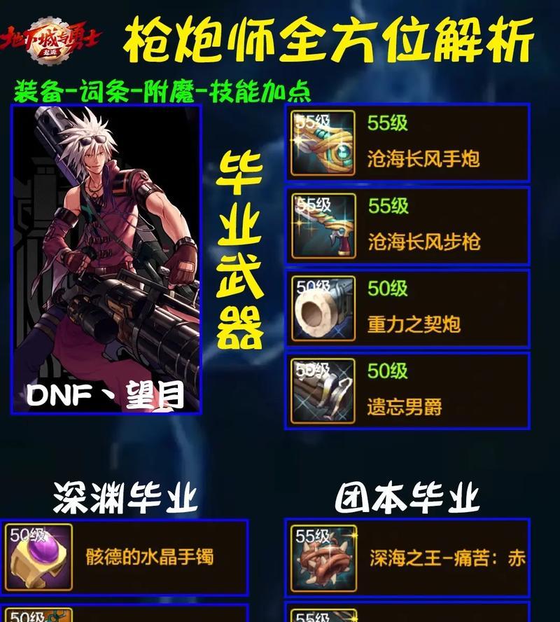 地下城手游手炮职业介绍？手炮适合哪个角色？