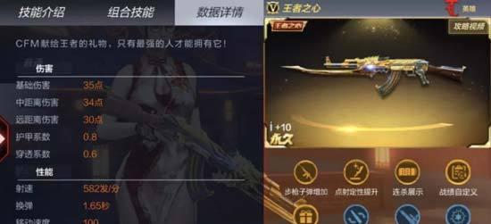 至尊套装cf怎么触发？套装效果激活的条件和方法是什么？