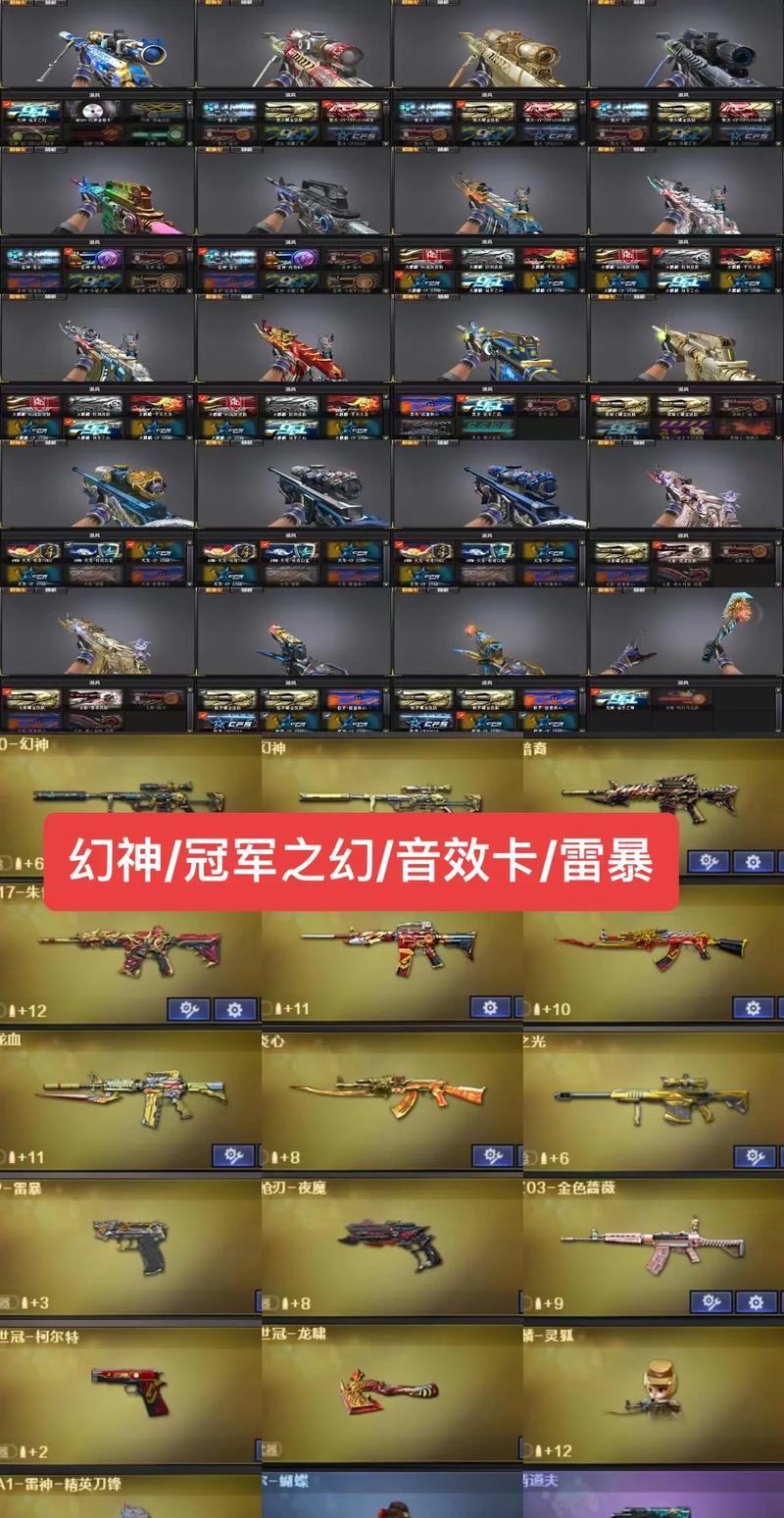 cf200级以上可以获得多少打赏？200级以上的打赏额度是多少？