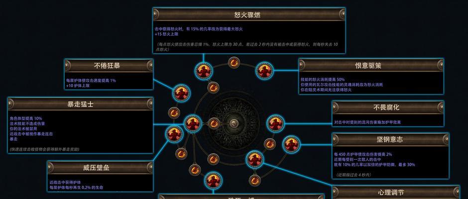 巨石与地下城蛮族怎么打？有哪些有效的战斗策略？