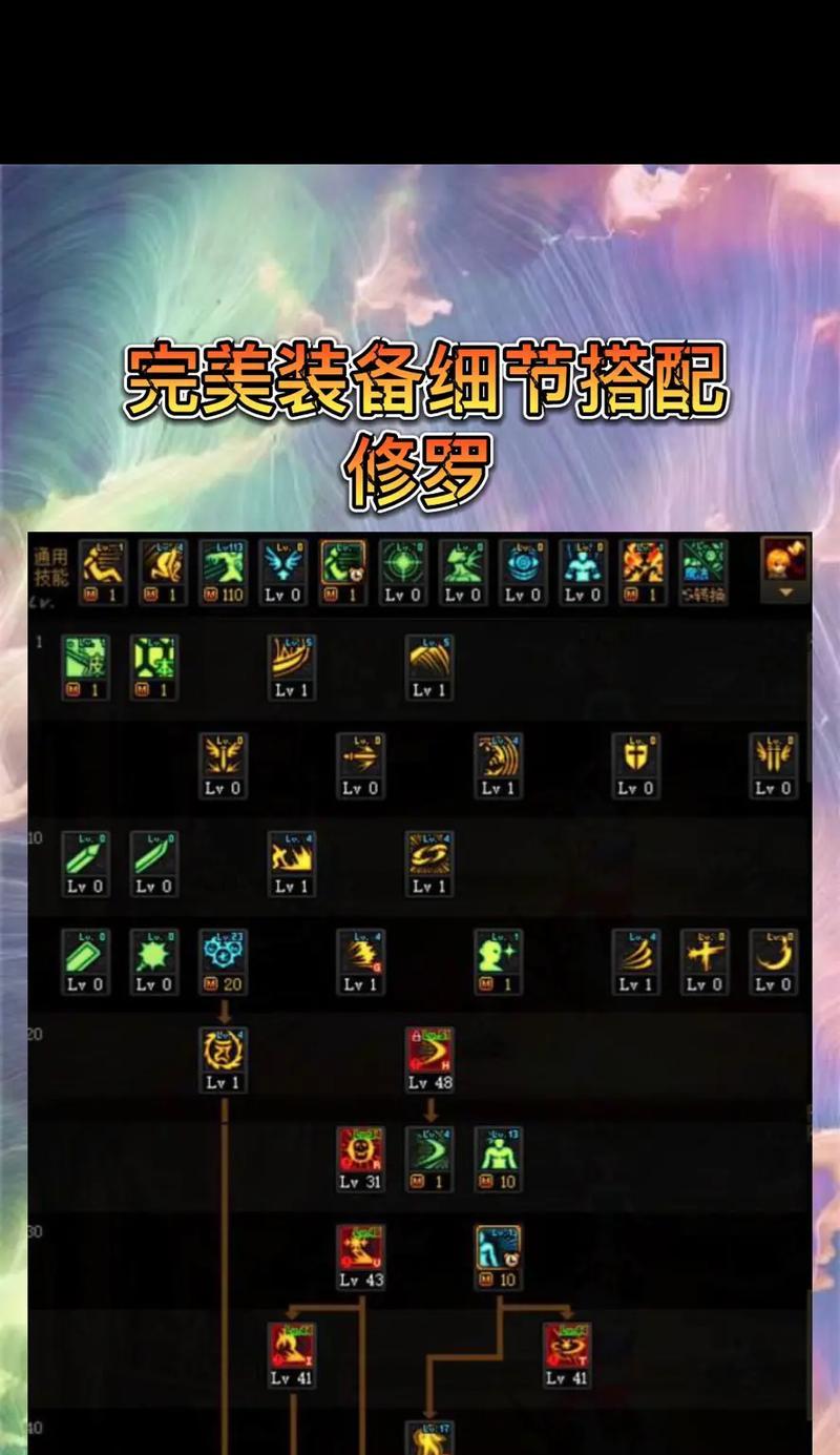 DNF克隆稀有装备的获取方法是什么？
