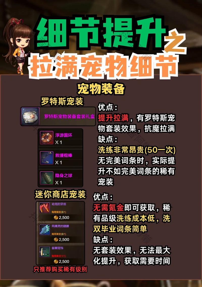 dnf中狗头宠物为何消失？如何找回或替代？