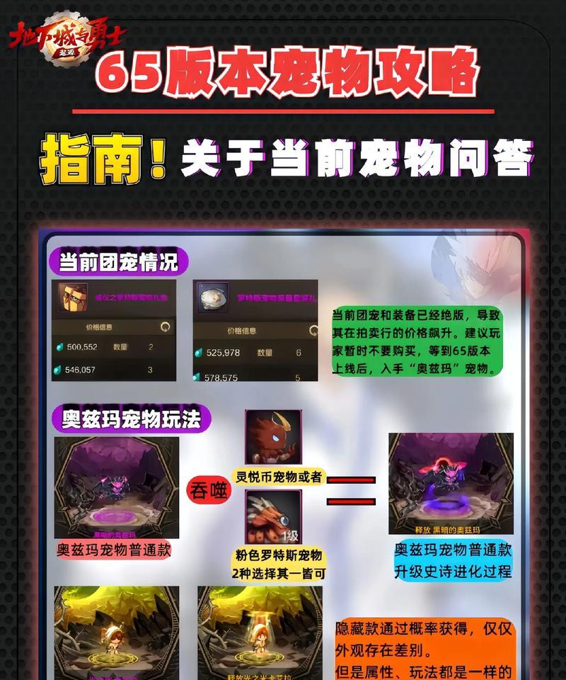 dnf中狗头宠物为何消失？如何找回或替代？