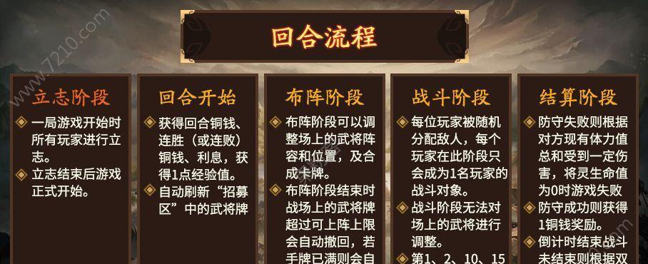 三国杀新春券获取途径是什么？如何快速获得？