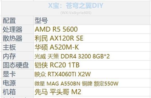玩地下城需要什么电脑配置？配置要求有哪些？