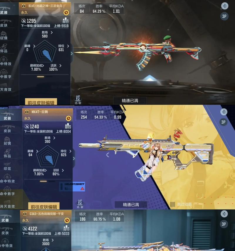 CF武器属性修改指南：如何自定义你的装备？