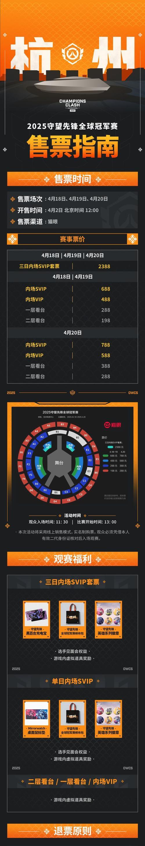 守望先锋冠军称号的获取条件是什么？