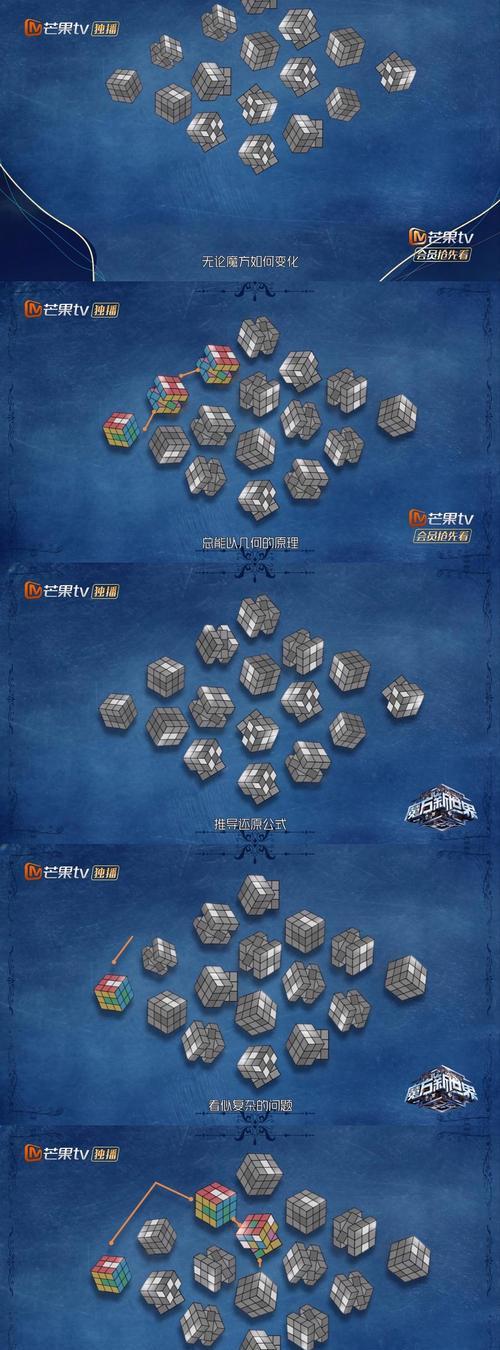 魔域文化几十块的魔方是什么？这个魔方有什么特别之处？