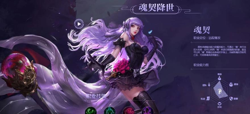完美世界职业档案参数如何使用？参数的作用是什么？