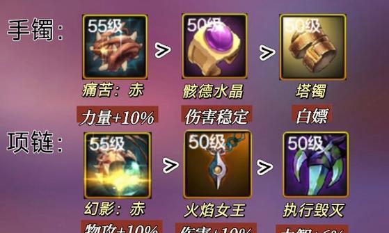 地下城武神角色装备选择建议是什么？