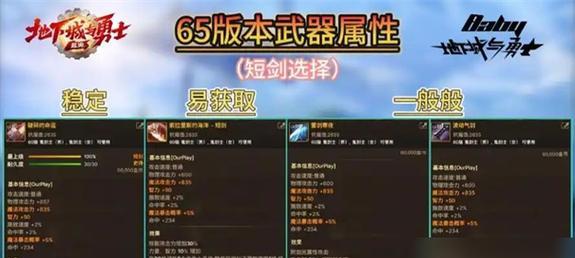 地下城武神角色装备选择建议是什么？
