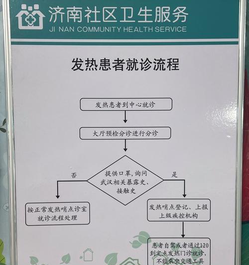 济南奥体cf门票的购买流程是什么？