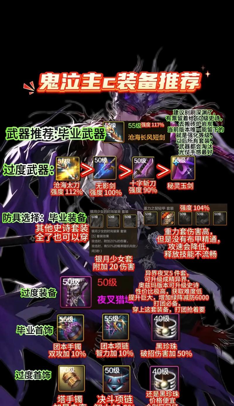 DNF下装附魔可以通过哪个礼包获得？