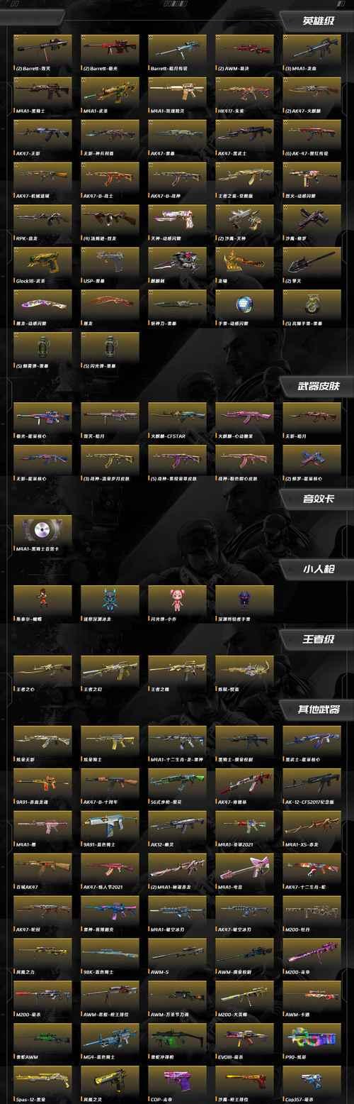 cf燃烧弹要多少贝壳？燃烧弹的获取方式和使用技巧是什么？