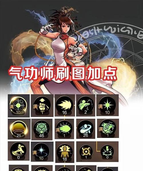 DNF中特技技能如何添加？添加特技的条件是什么？