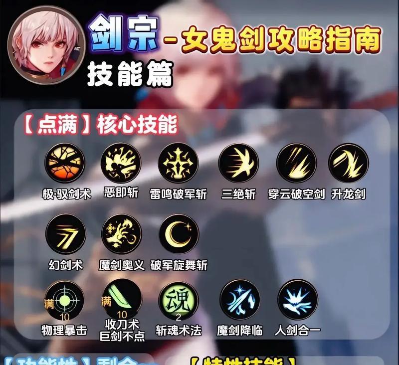 DNF中的剑宗属于哪个门派？剑宗的特点是什么？