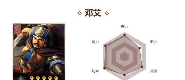 三国杀邓艾主将的技能介绍有哪些？邓艾技能效果如何？